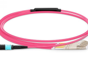 Conectores MPO têm uma ampla gama de cenários de aplicação em vários campos críticos