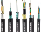 Exterior Fiber Optic Cable: Installation Steps and Maintenance Tips