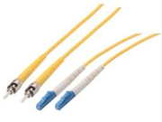 Power Over Fiber Technology RePesquisa: Latest Academic Achievements and Development Trends